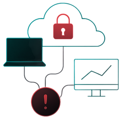 Cloud Risk Management